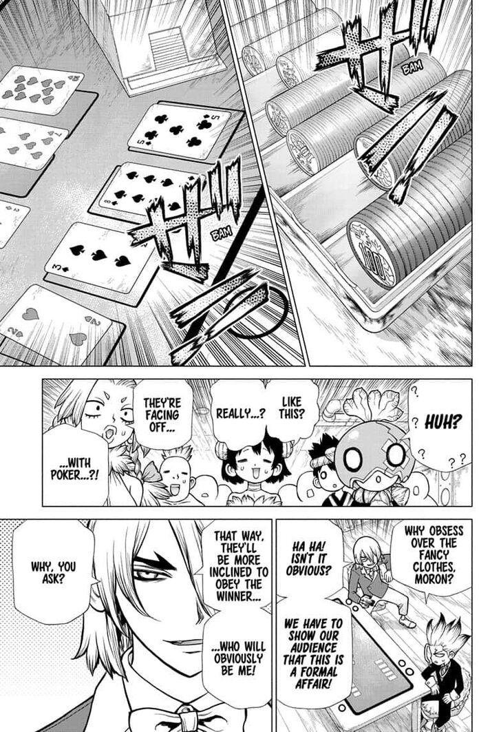Page 15 of Chapter 143