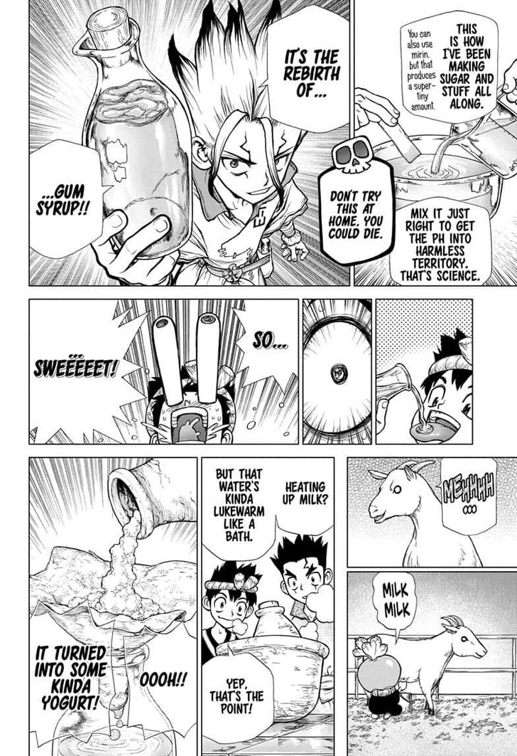 Page 6 of Chapter 145