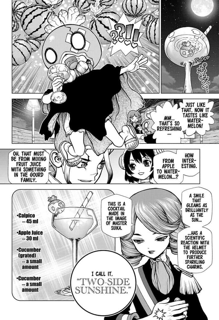 Page 10 of Chapter 145