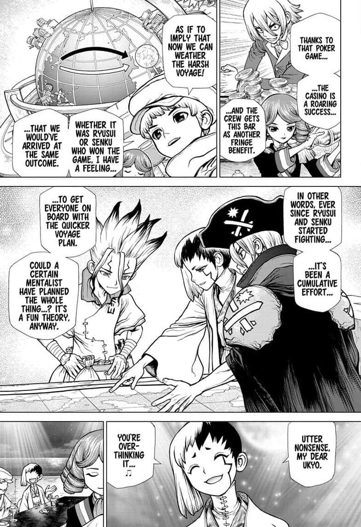 Page 15 of Chapter 145