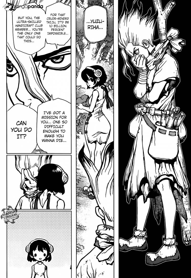 Page 10 of Chapter 15