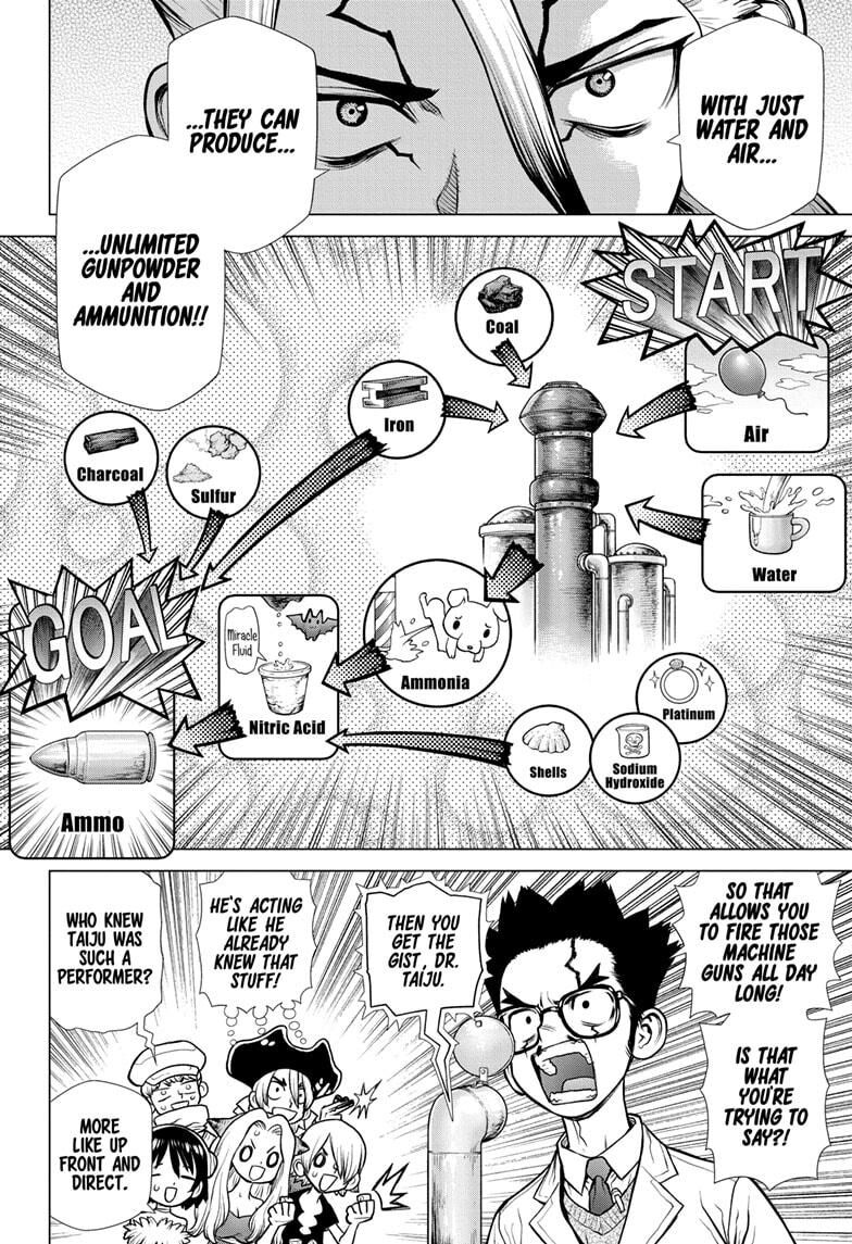 Page 12 of Chapter 152