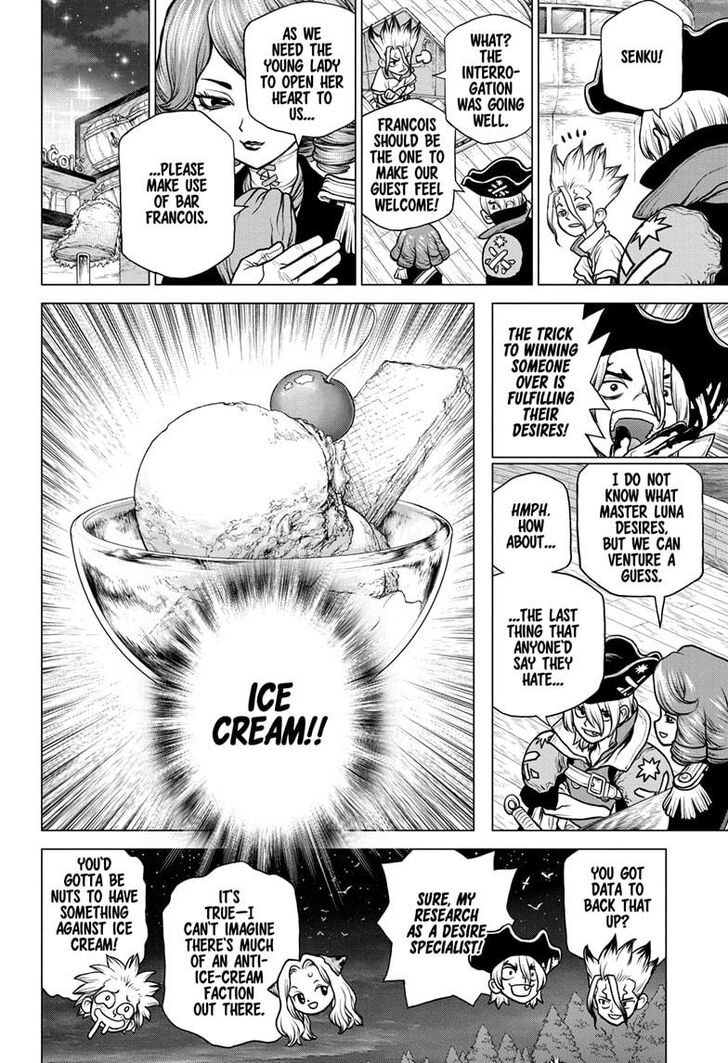 Page 10 of Chapter 155