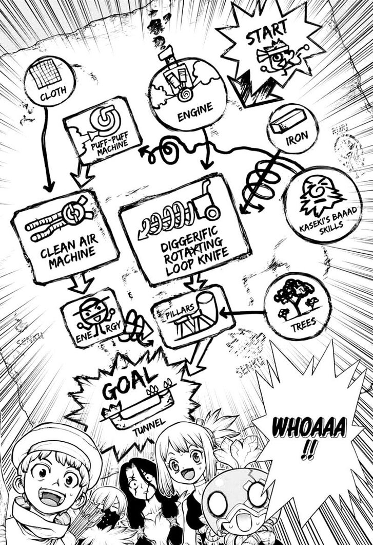 Page 17 of Chapter 161