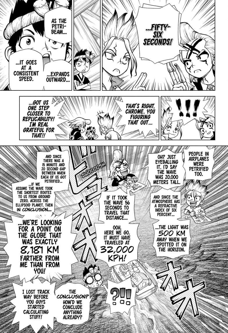 Page 15 of Chapter 171
