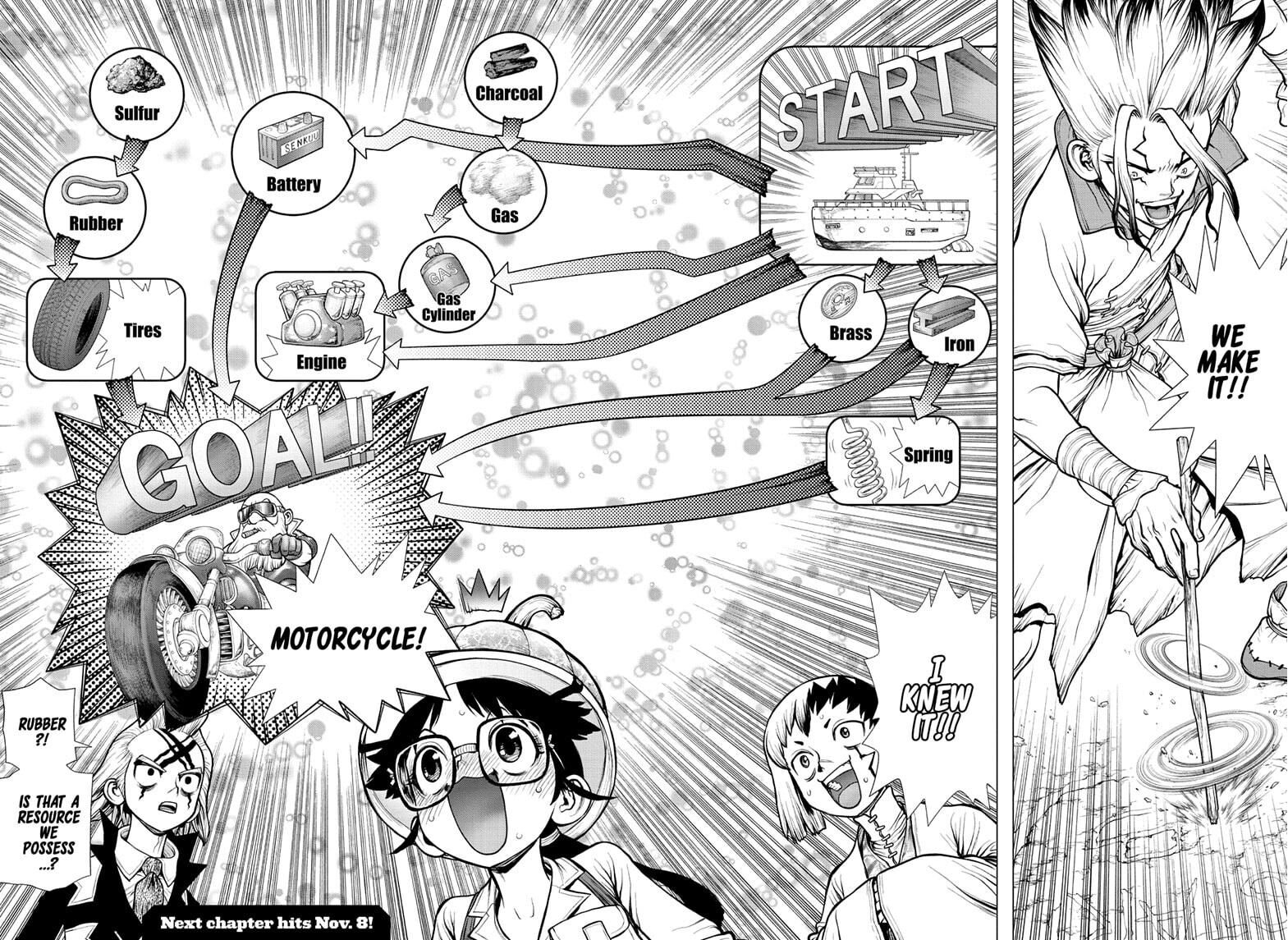 Page 21 of Chapter 172