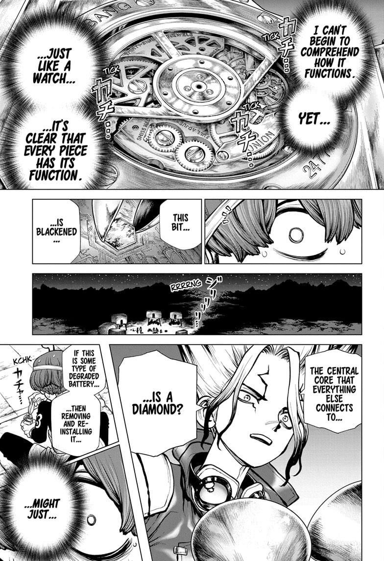Page 15 of Chapter 177