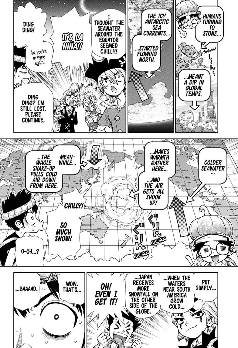 Page 8 of Chapter 178