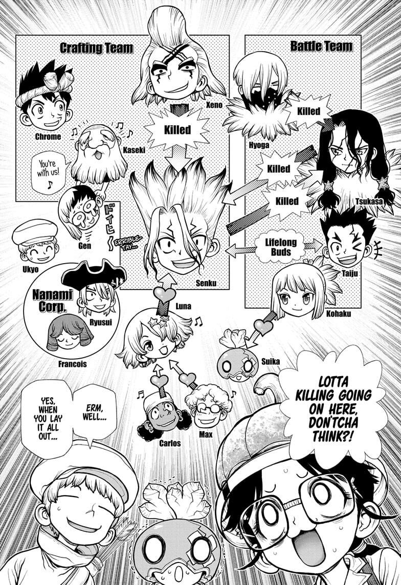 Page 8 of Chapter 179