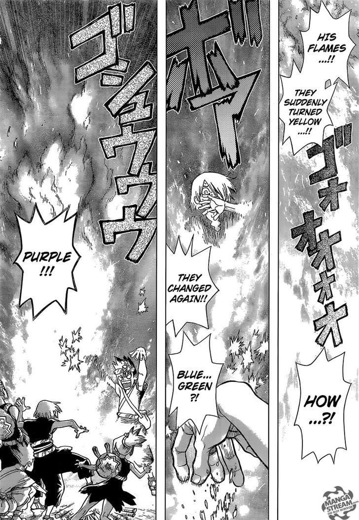 Page 7 of Chapter 18