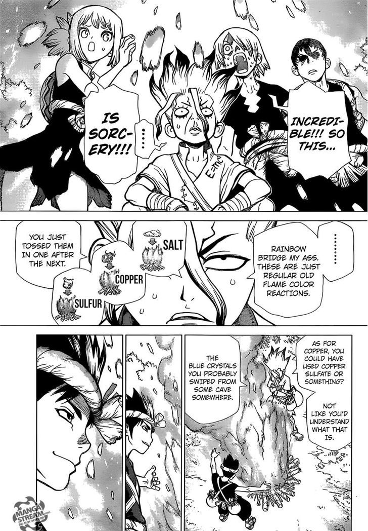 Page 8 of Chapter 18