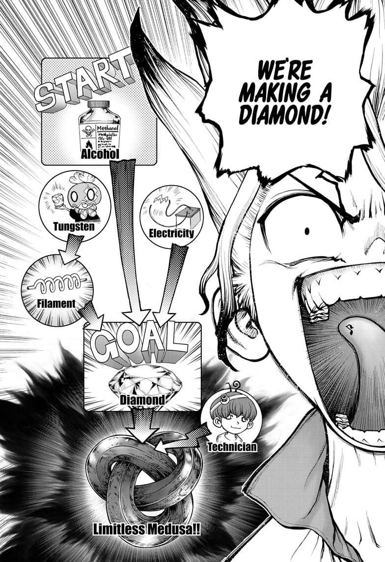 Page 9 of Chapter 182