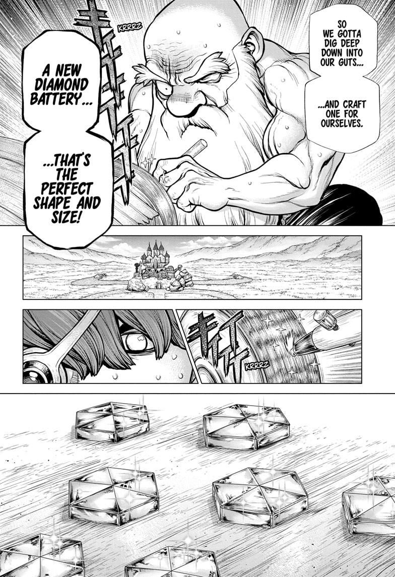 Page 4 of Chapter 185