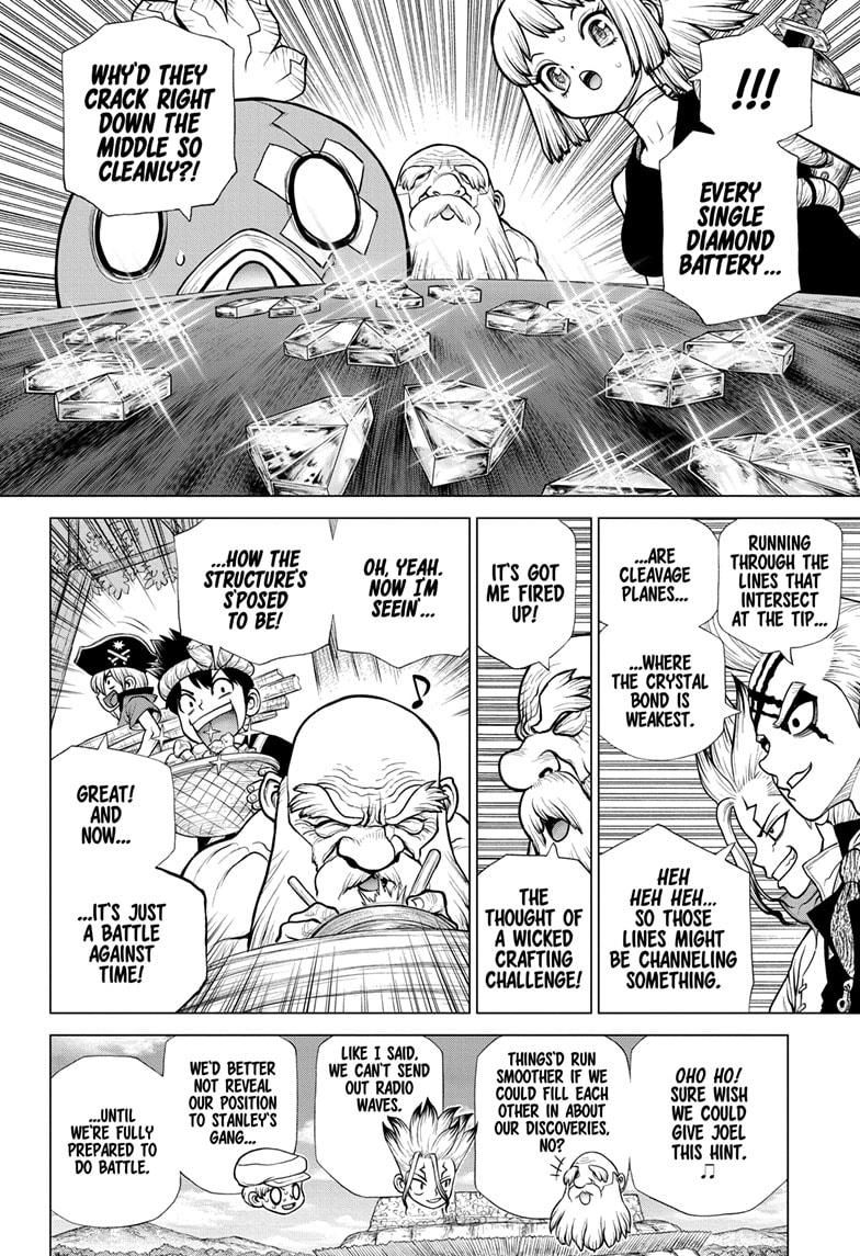 Page 8 of Chapter 185
