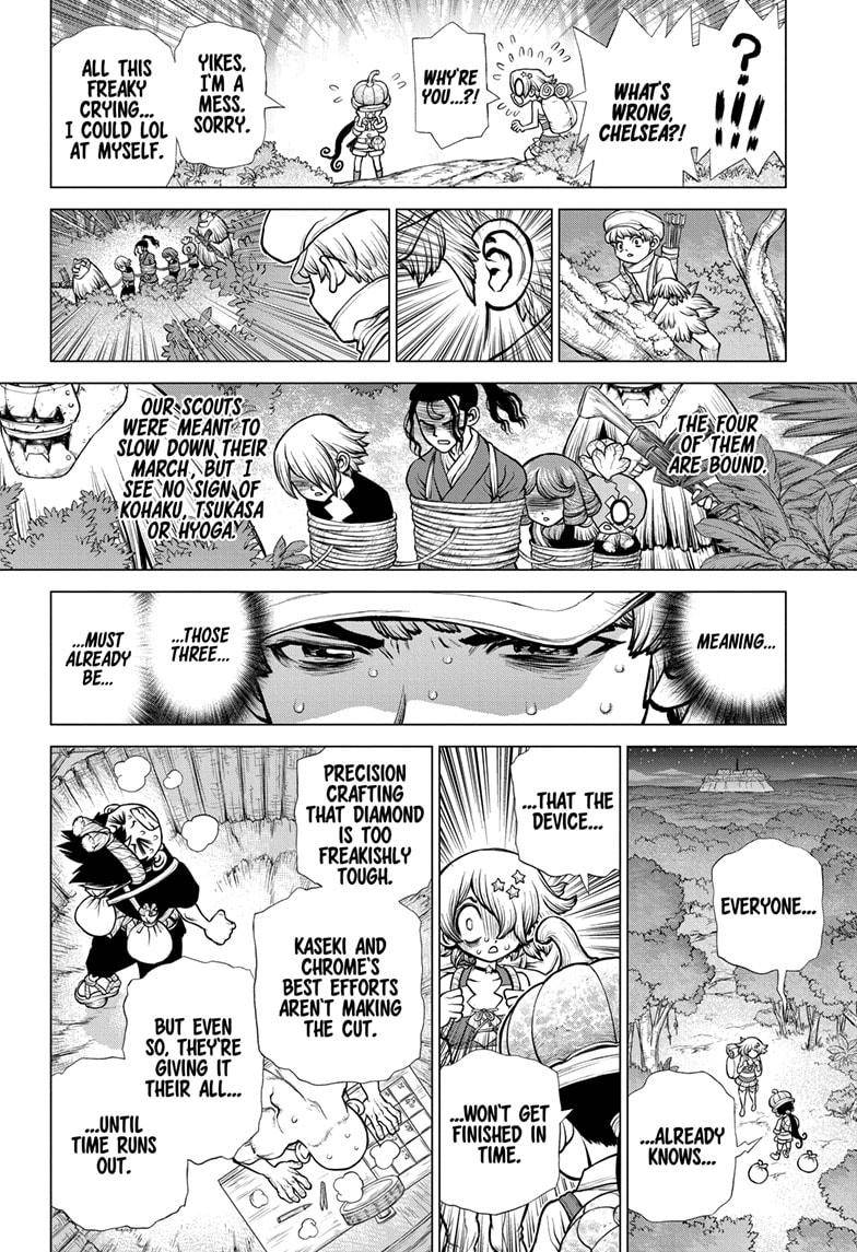 Page 10 of Chapter 189