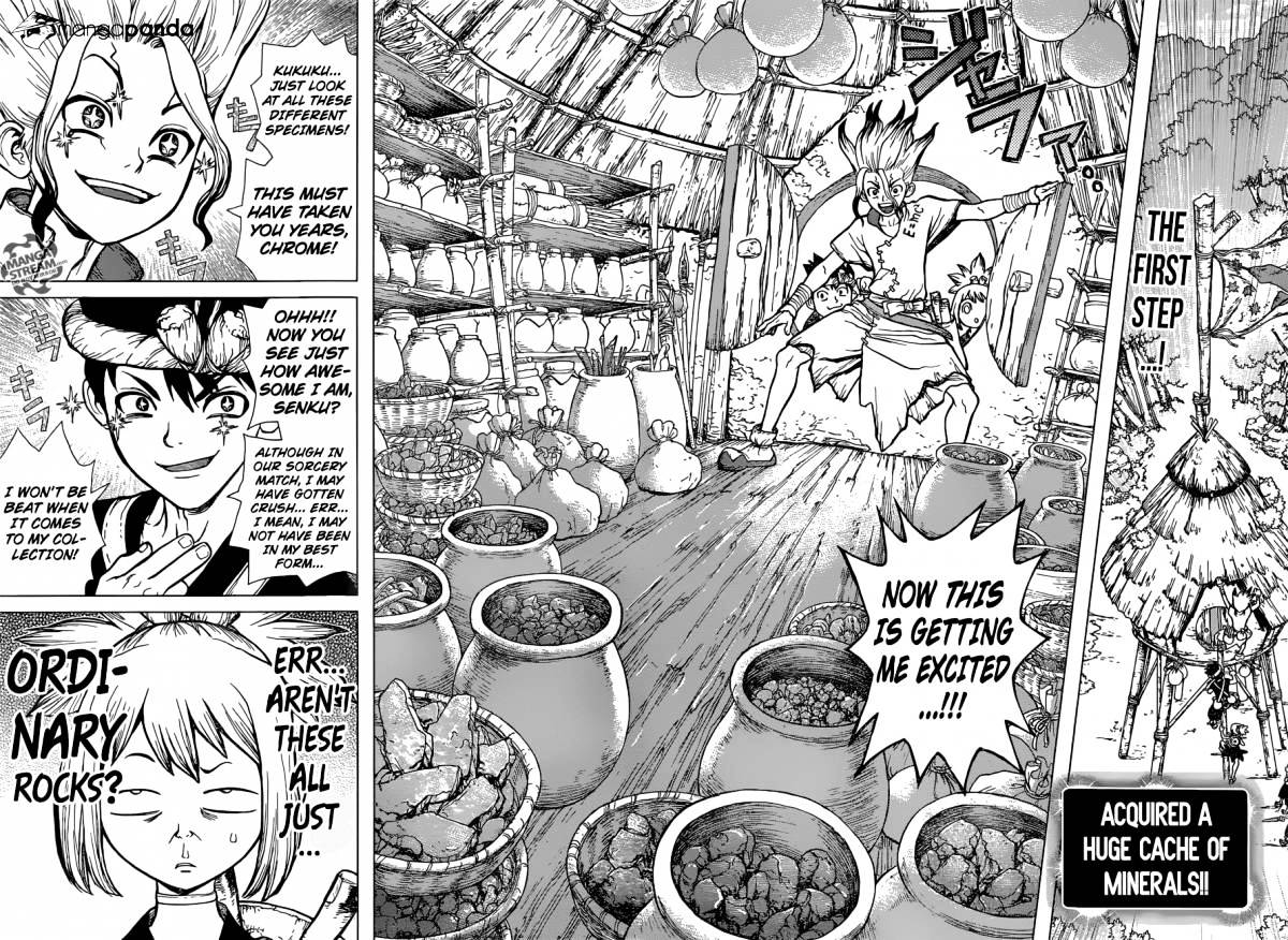Page 2 of Chapter 19