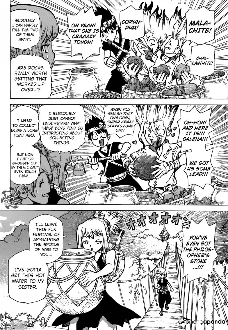 Page 3 of Chapter 19