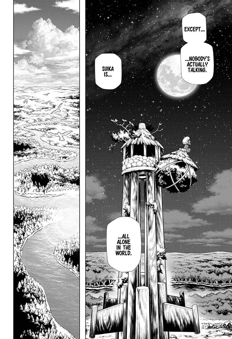 Page 8 of Chapter 195