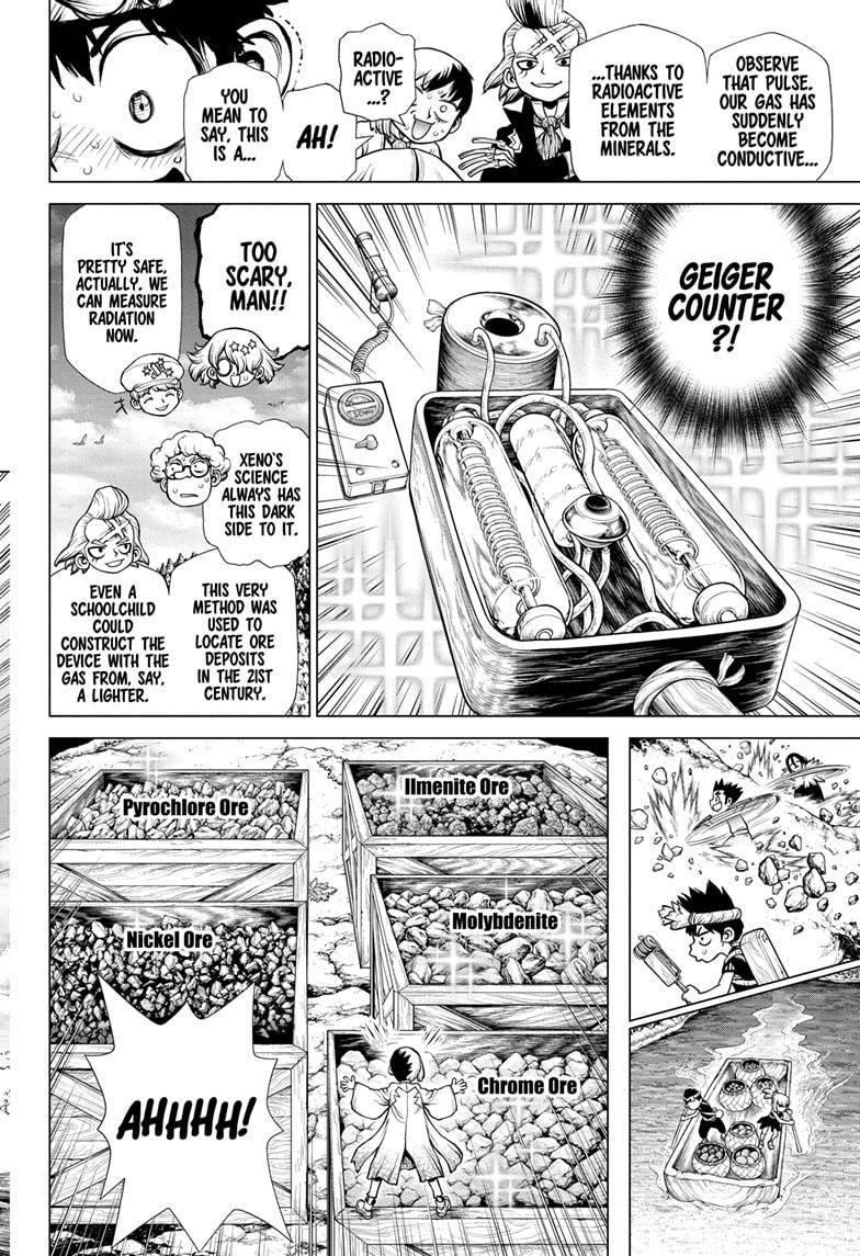 Page 4 of Chapter 199