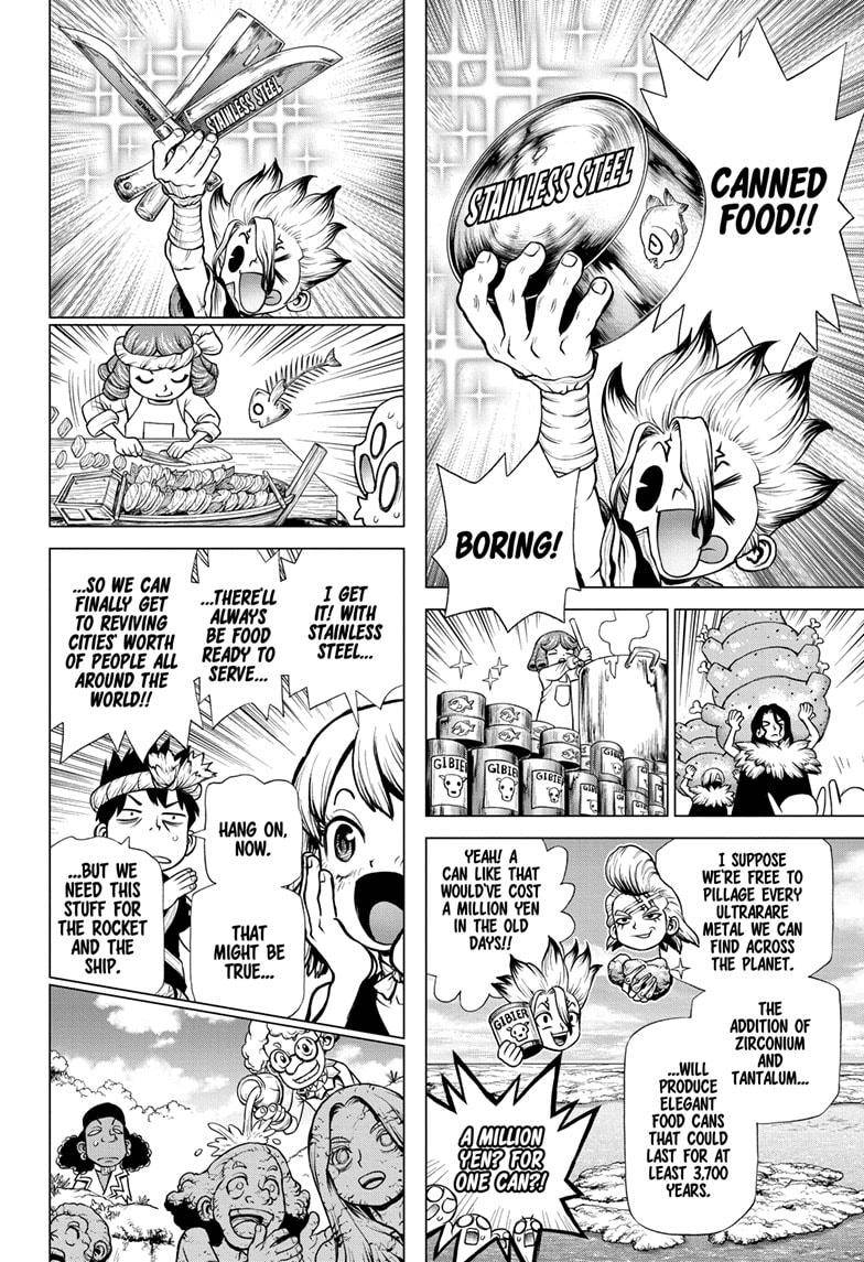 Page 10 of Chapter 199