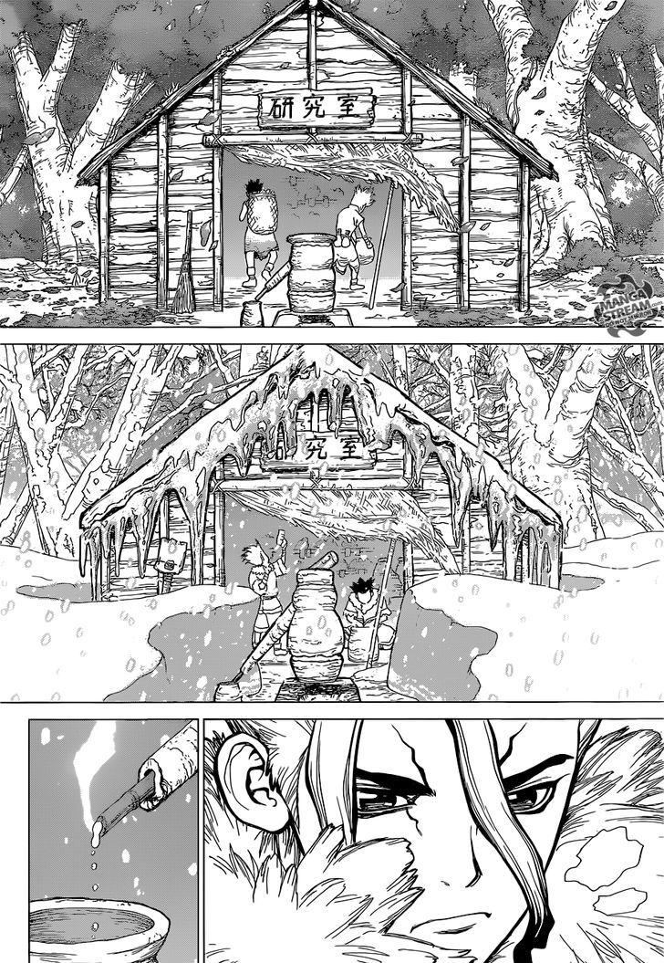 Page 17 of Chapter 2