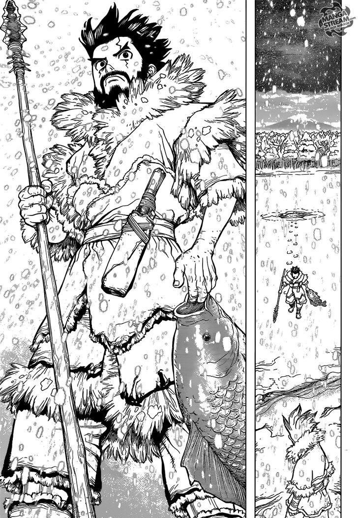 Page 18 of Chapter 2