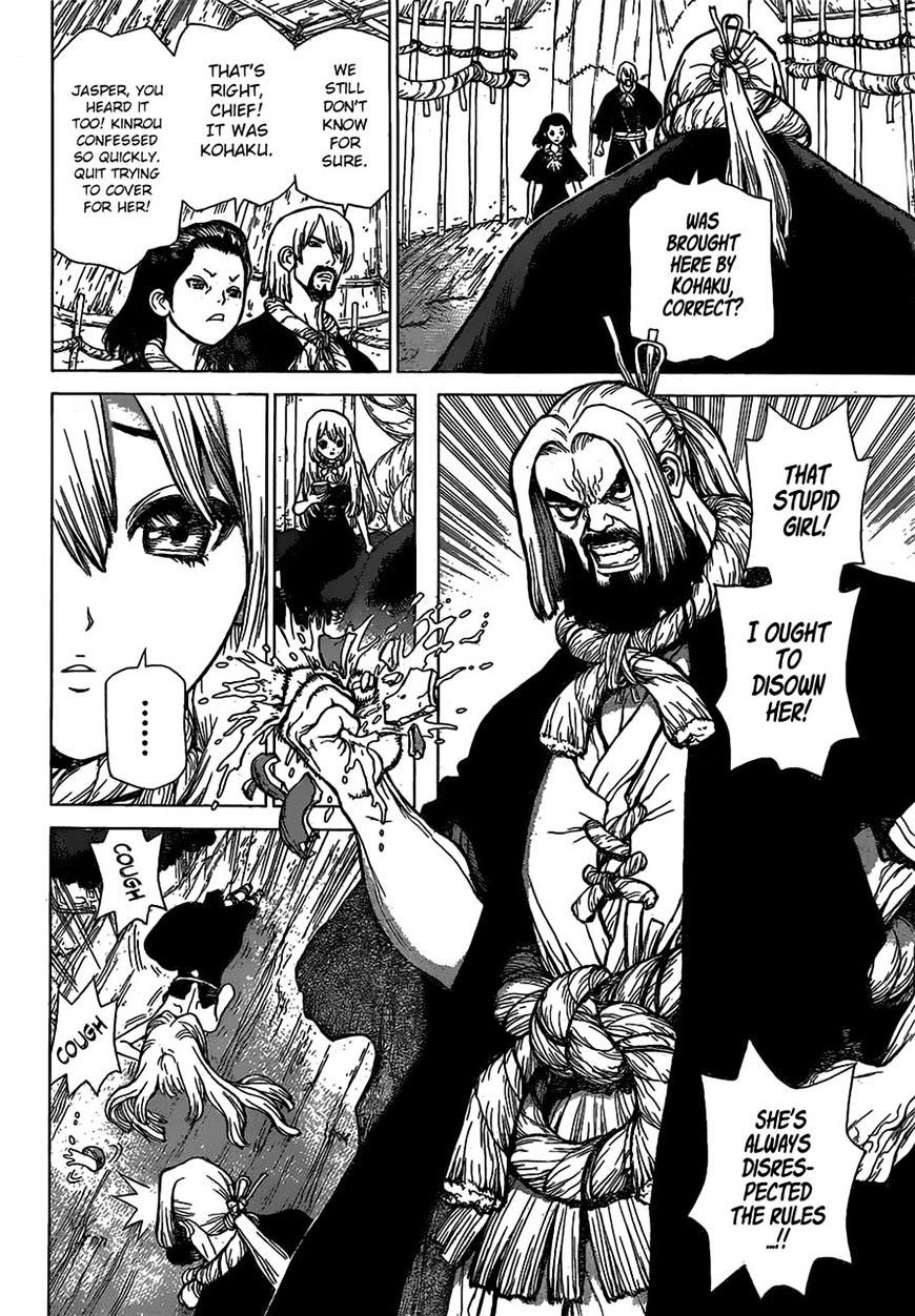 Page 3 of Chapter 20