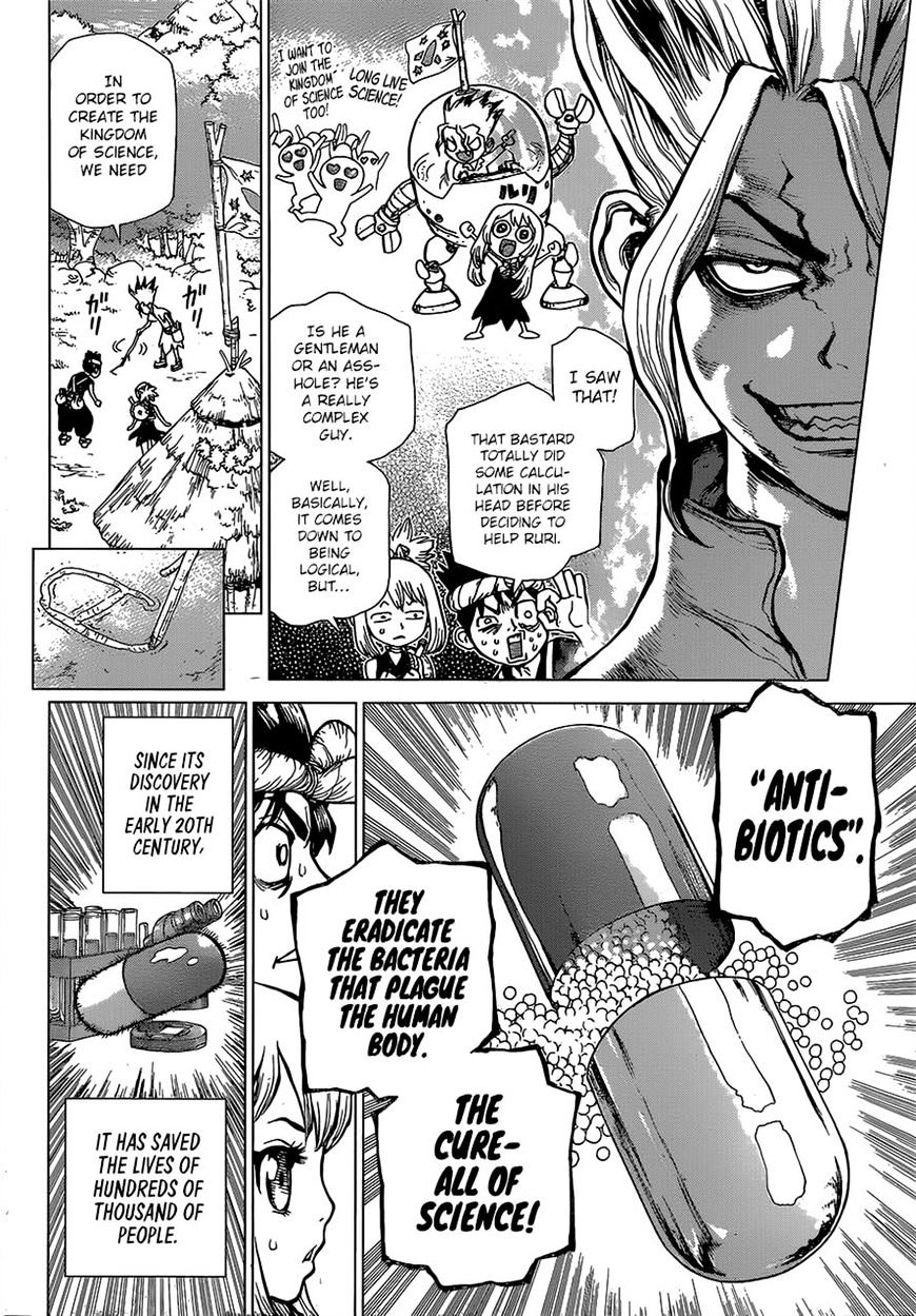 Page 5 of Chapter 20