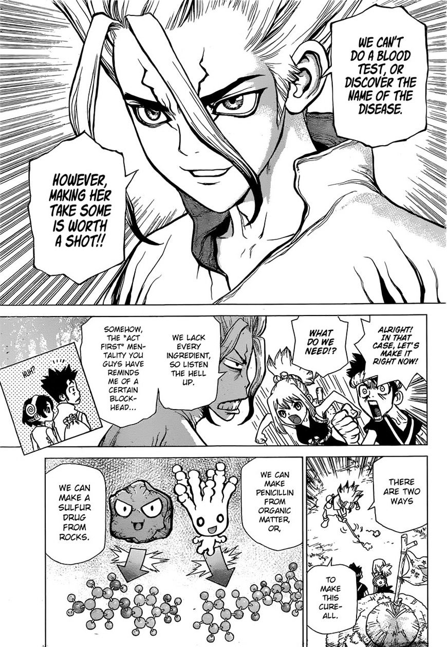 Page 6 of Chapter 20