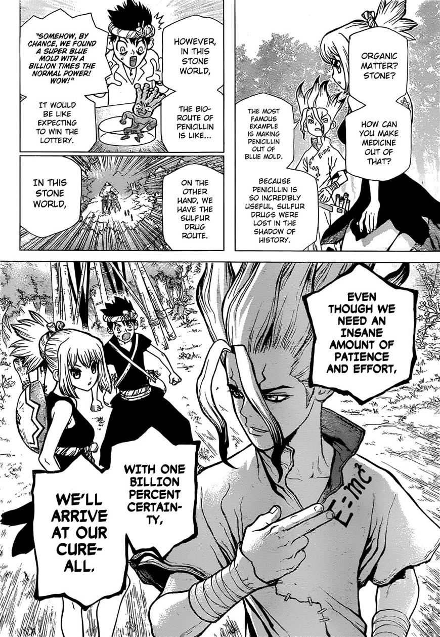 Page 7 of Chapter 20