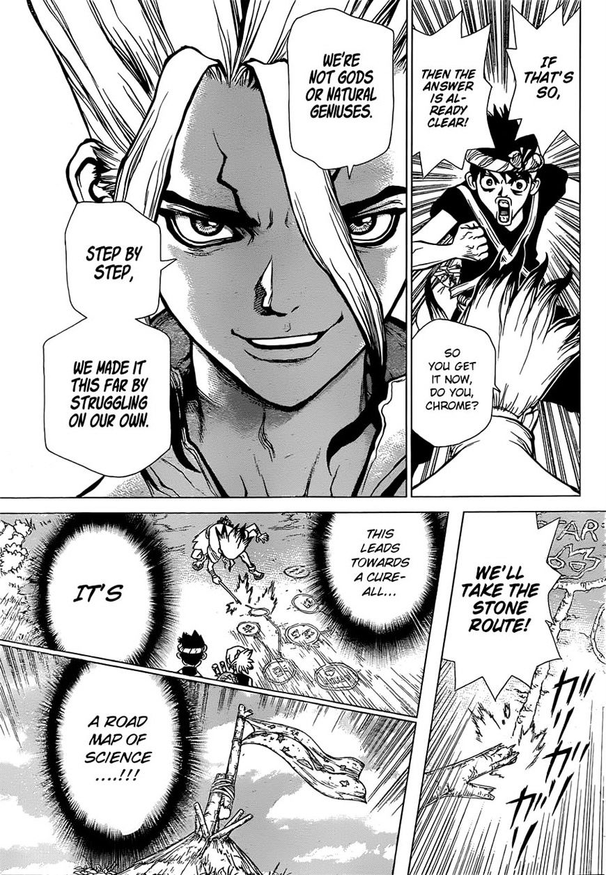 Page 8 of Chapter 20