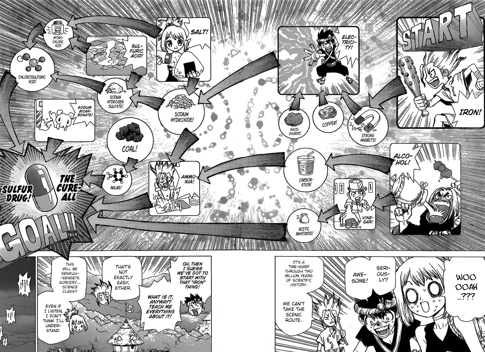 Page 9 of Chapter 20