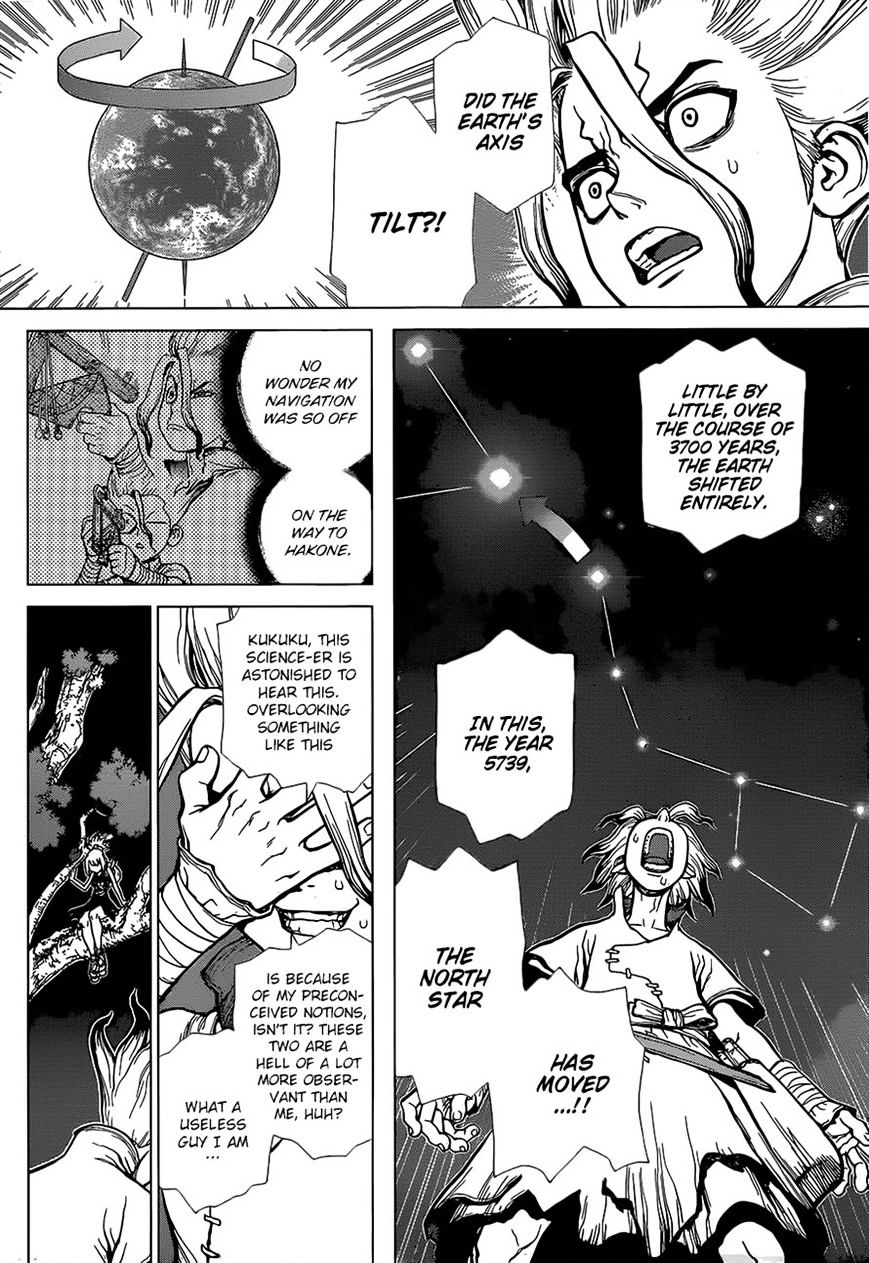 Page 11 of Chapter 20