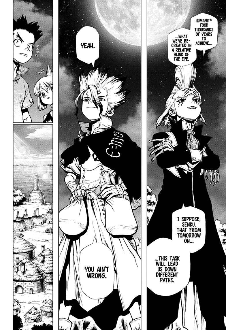 Page 9 of Chapter 200