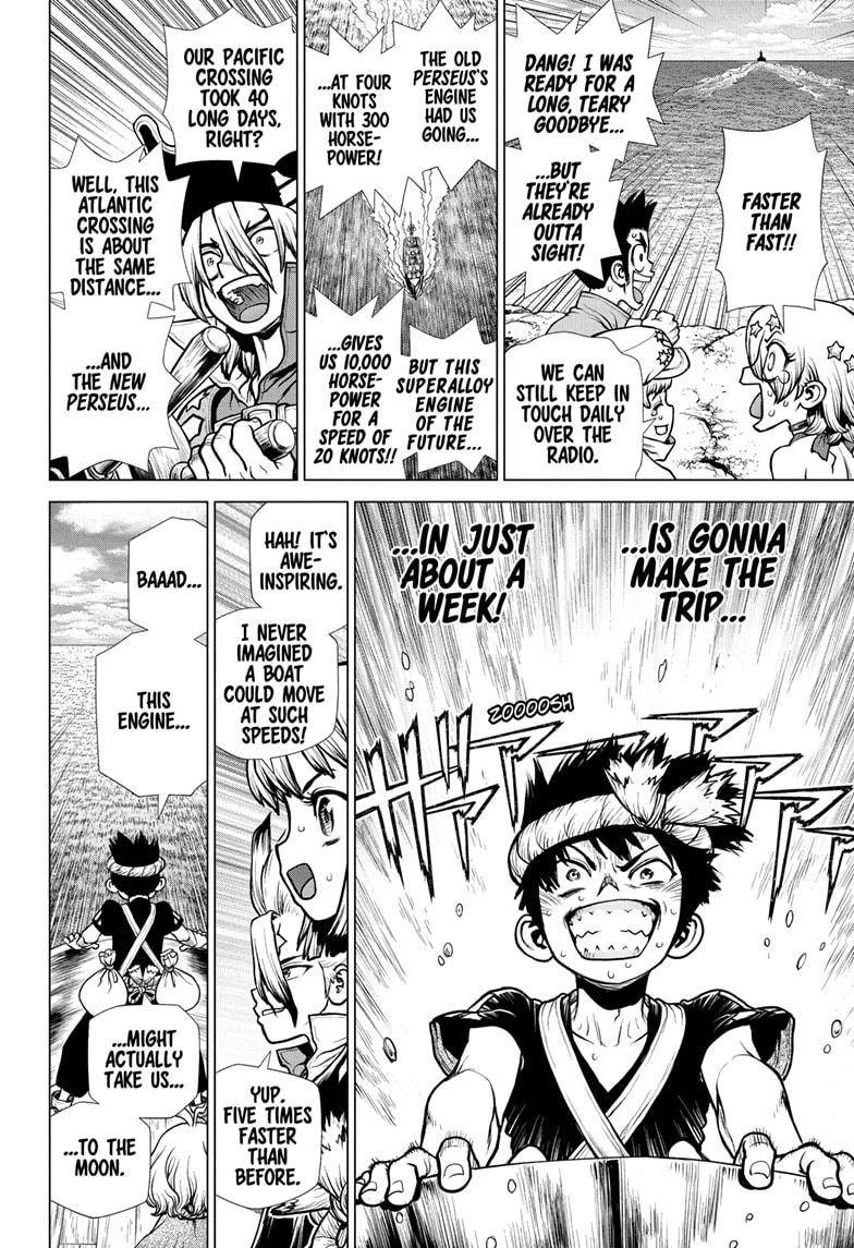 Page 14 of Chapter 200
