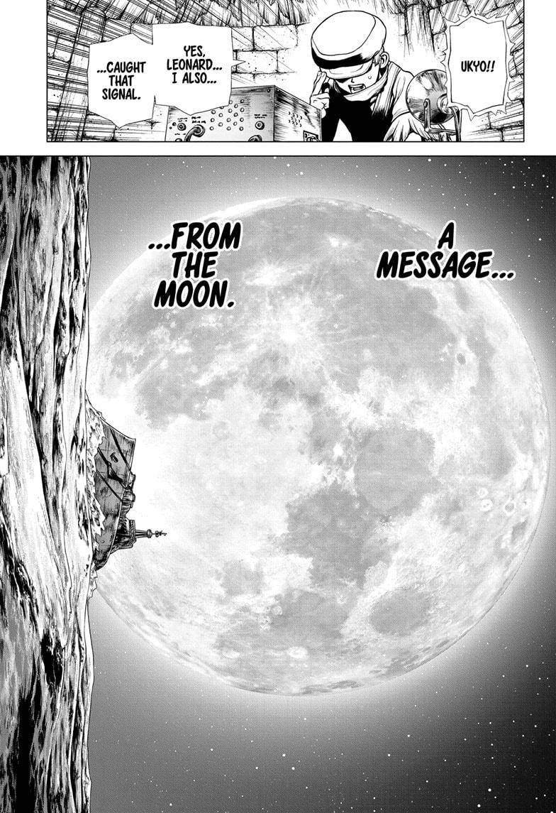 Page 8 of Chapter 201