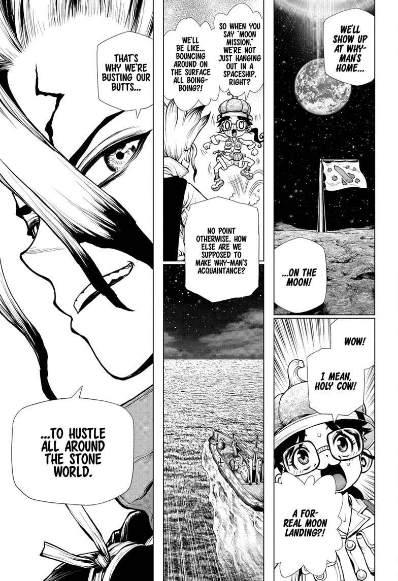 Page 15 of Chapter 201