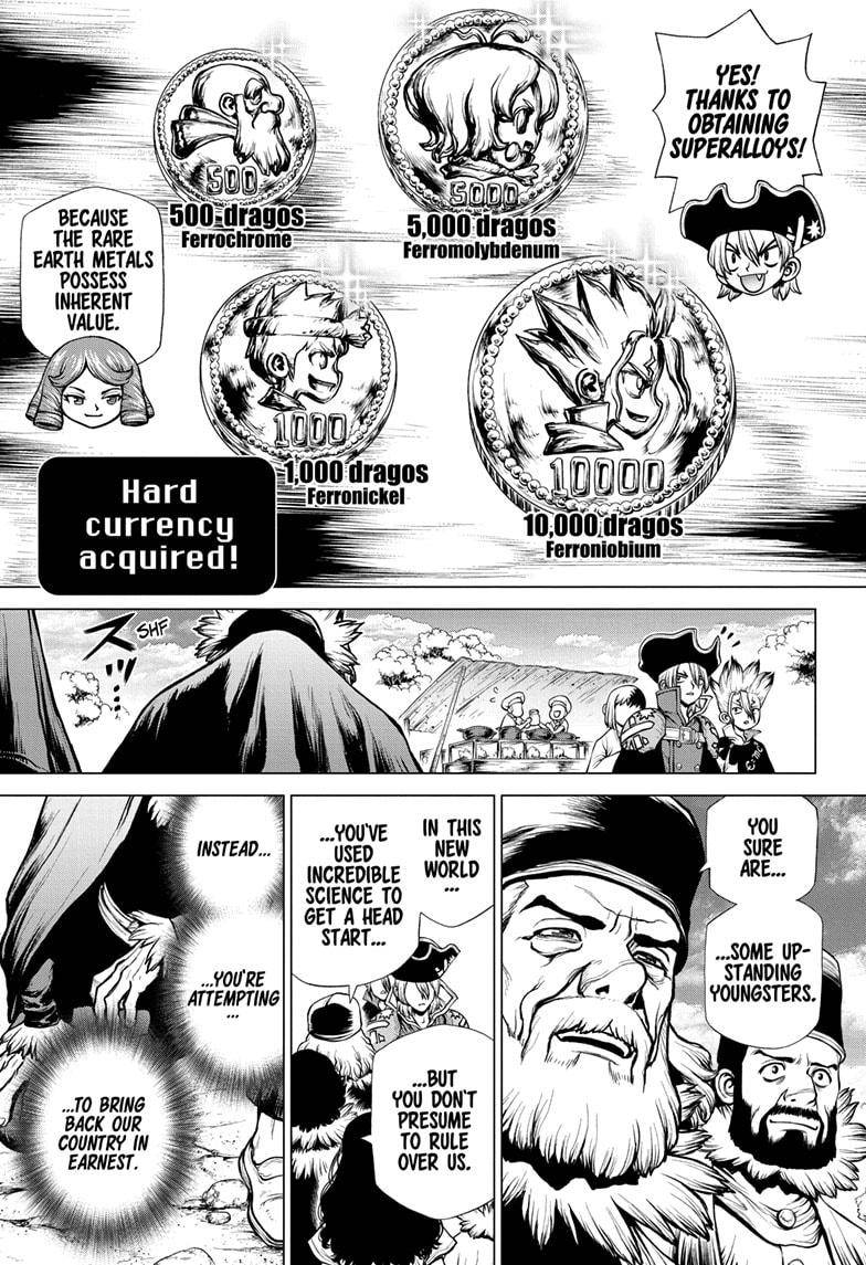 Page 14 of Chapter 202