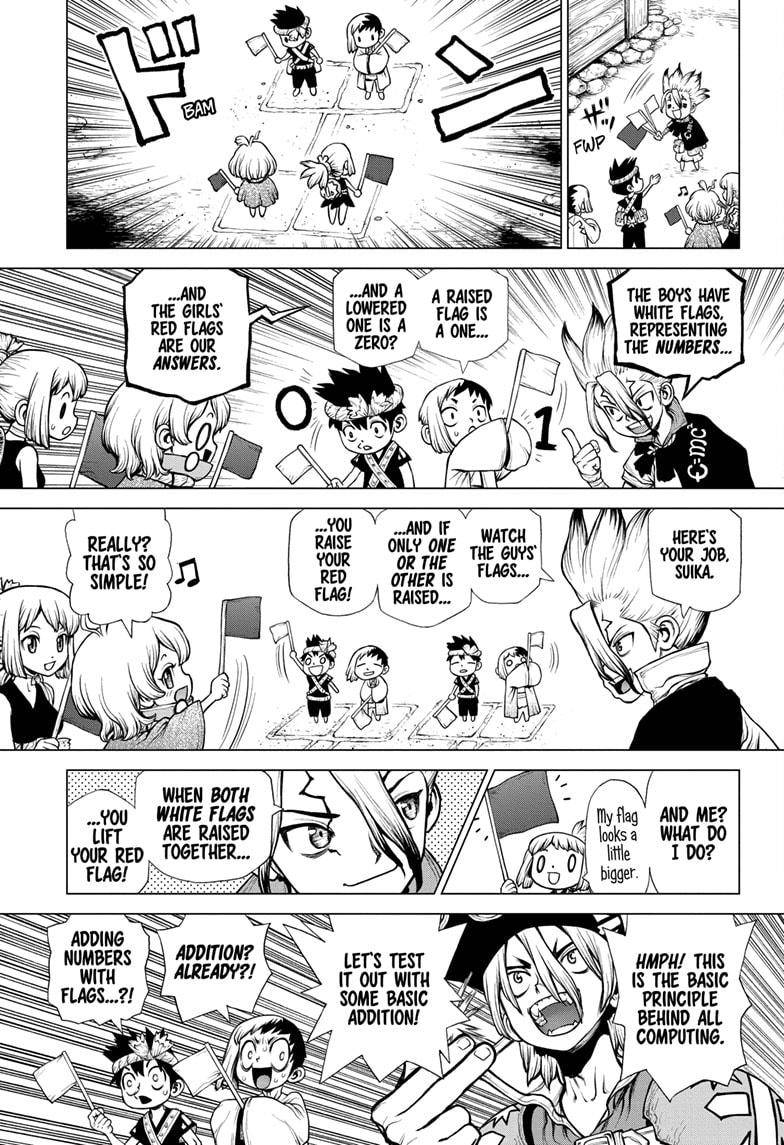 Page 10 of Chapter 206