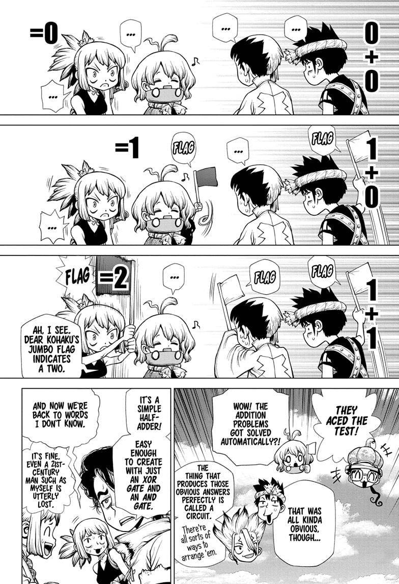 Page 11 of Chapter 206