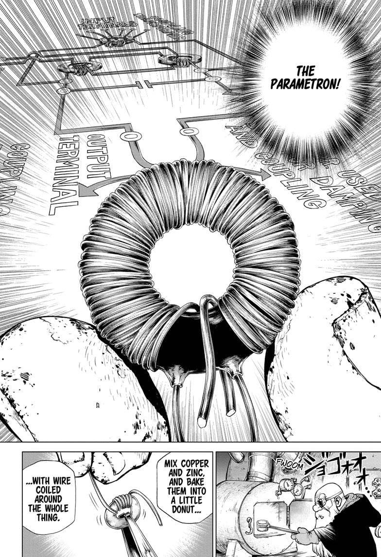 Page 13 of Chapter 206