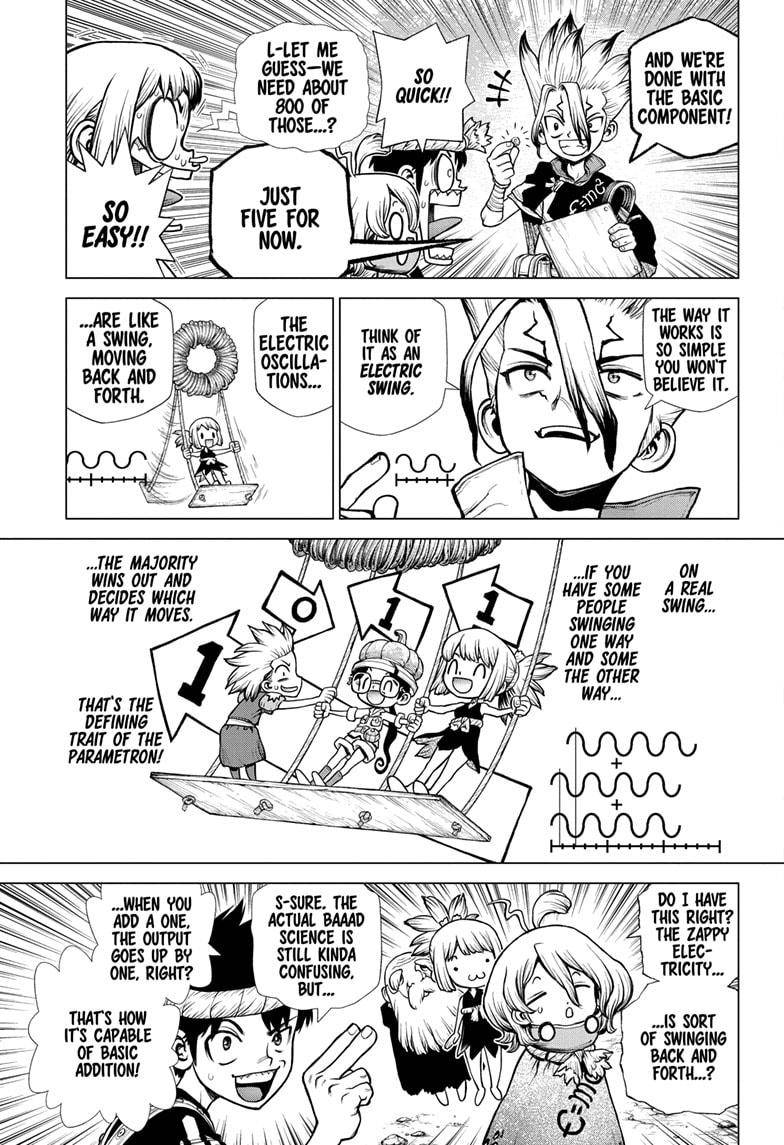 Page 14 of Chapter 206