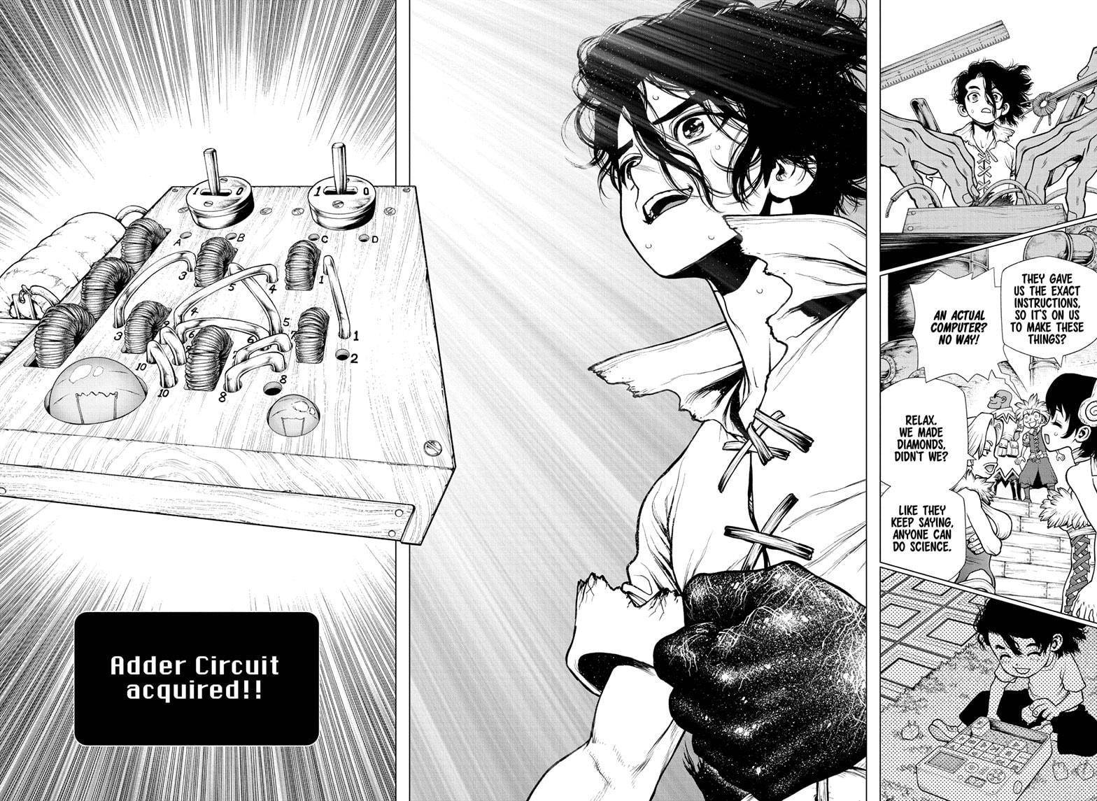 Page 15 of Chapter 206
