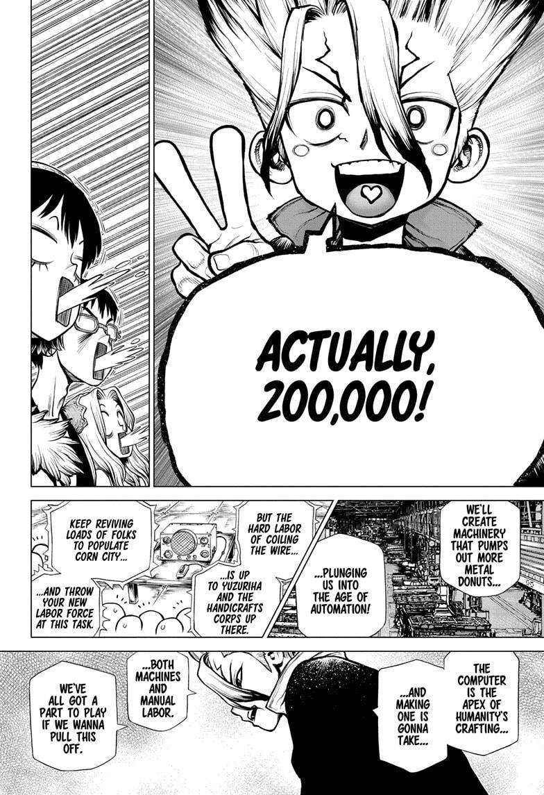 Page 19 of Chapter 206