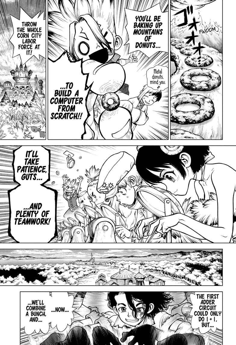 Page 1 of Chapter 207