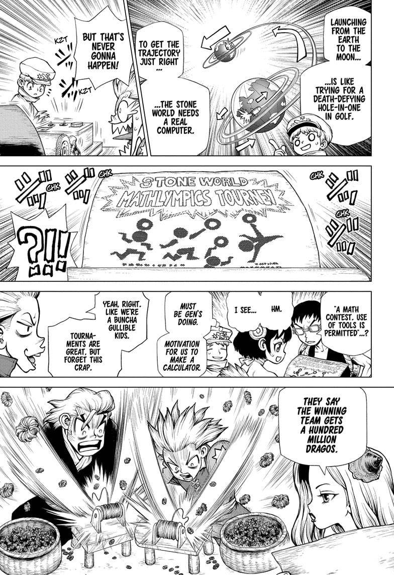 Page 3 of Chapter 208