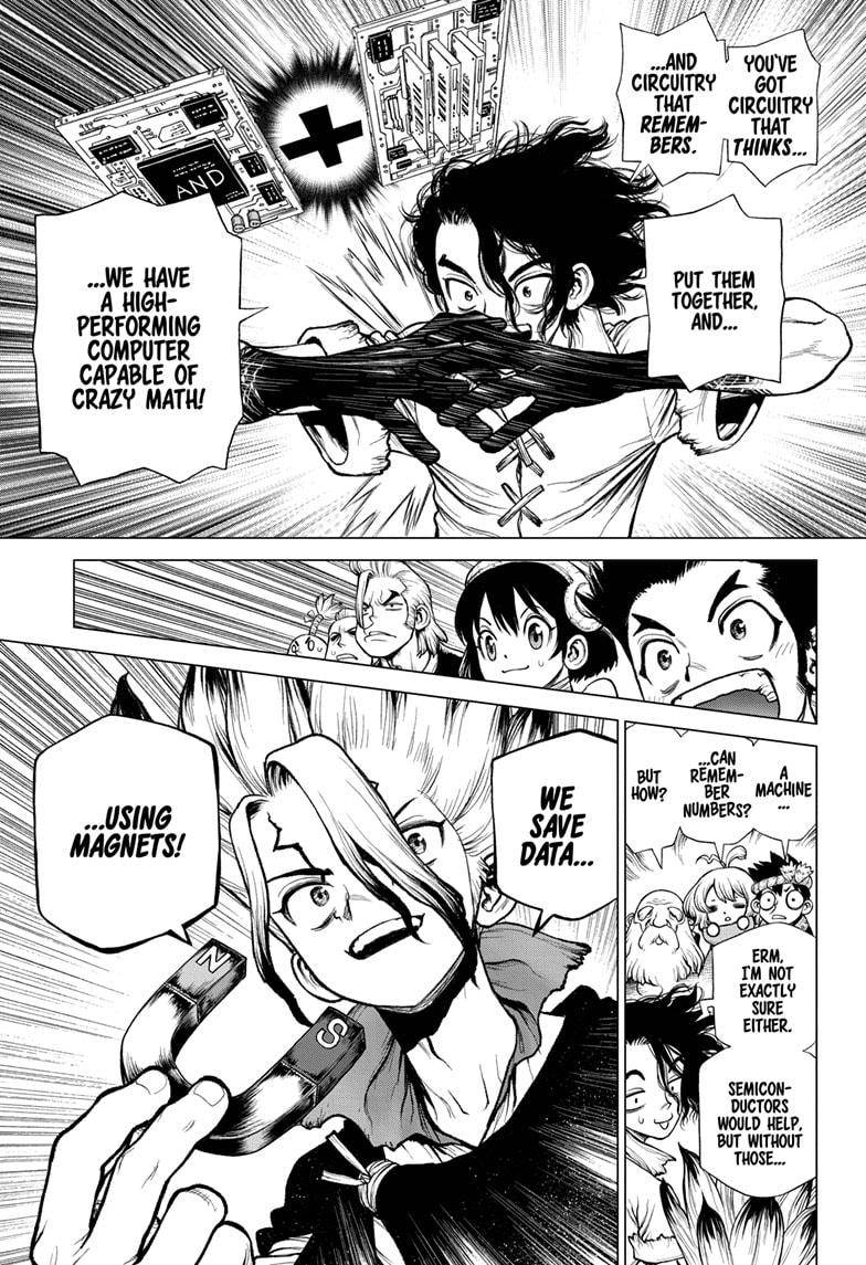 Page 5 of Chapter 208