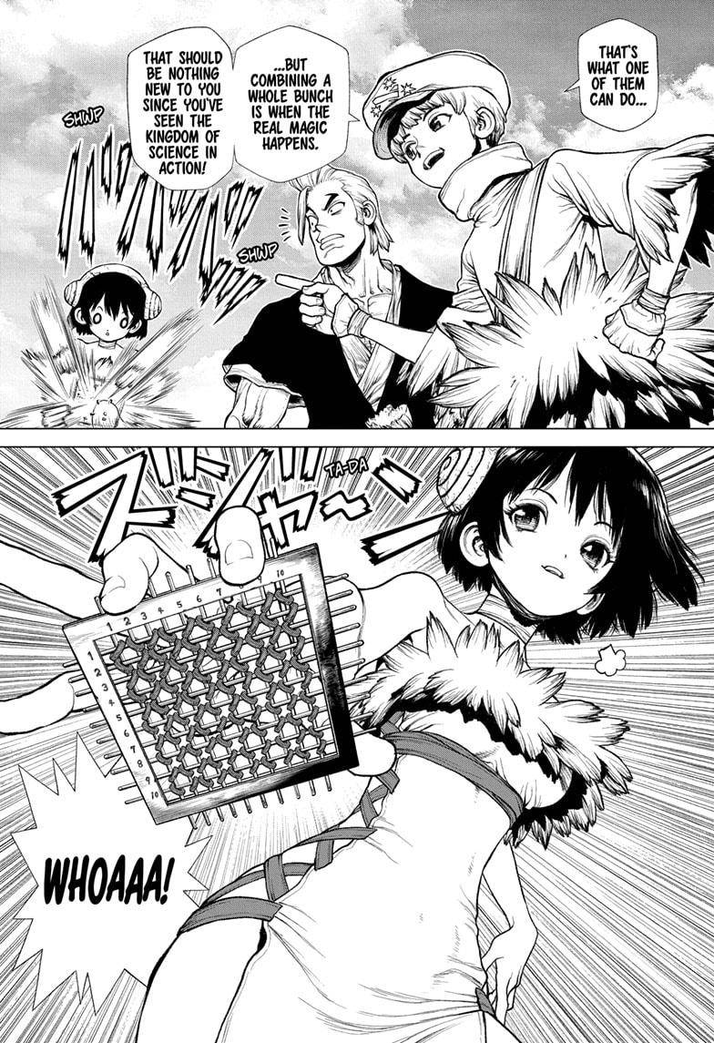 Page 7 of Chapter 208