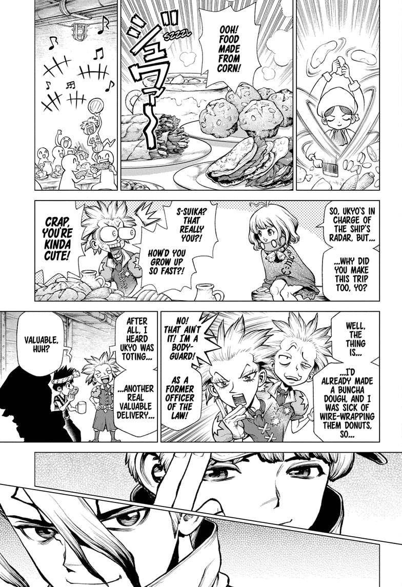 Page 10 of Chapter 209