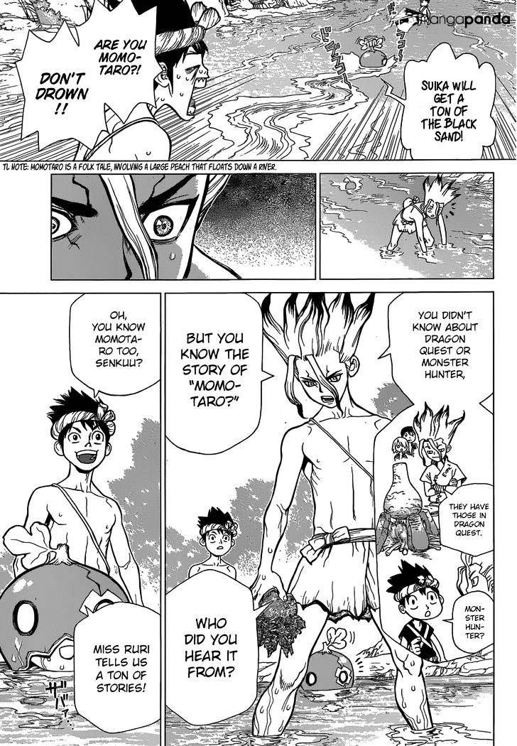 Page 8 of Chapter 21